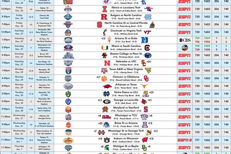 college football games today schedule